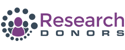Research Donors