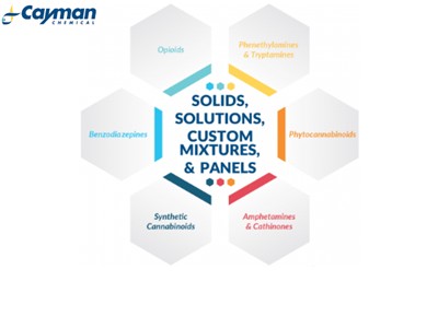 Cayman Chemical: Choose from more than 2,000 forensic standards