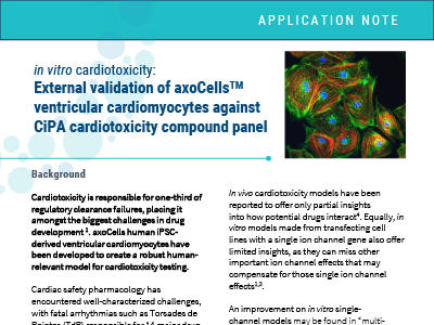 Read about the external validation of axoCells ventricular cardiomyocytes
